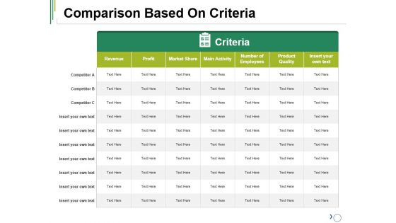 Comparison Based On Criteria Ppt PowerPoint Presentation Show Graphics Pictures