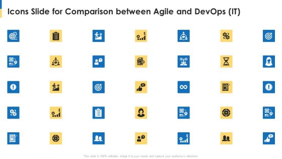 Comparison Between Agile And Devops IT Ppt PowerPoint Presentation Complete Deck With Slides