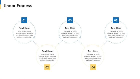 Comparison Between Agile And Devops It Linear Process Sample PDF