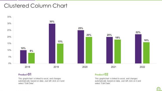 Comparison Between Agile And Scrum IT Ppt PowerPoint Presentation Complete Deck With Slides
