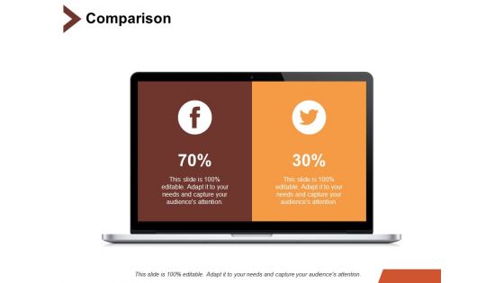 Comparison Business Management Ppt PowerPoint Presentation Infographic Template Sample