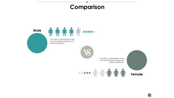 Comparison Contribution Ppt PowerPoint Presentation Inspiration Example Introduction