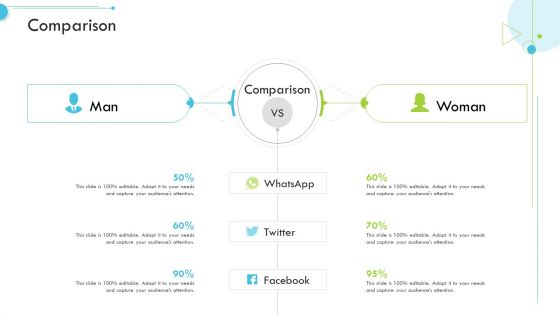 Comparison Customer Relationship Management CRM Clipart PDF