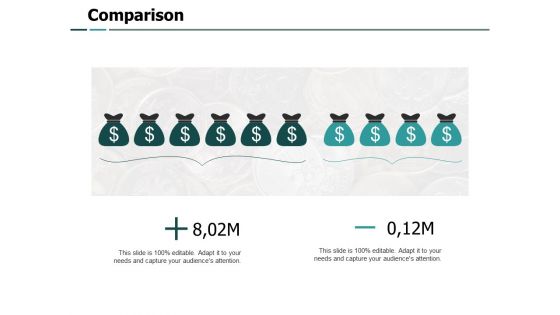 Comparison Dollar Ppt PowerPoint Presentation Model Tips Comparison Dollar Ppt PowerPoint Presentation Model Tips