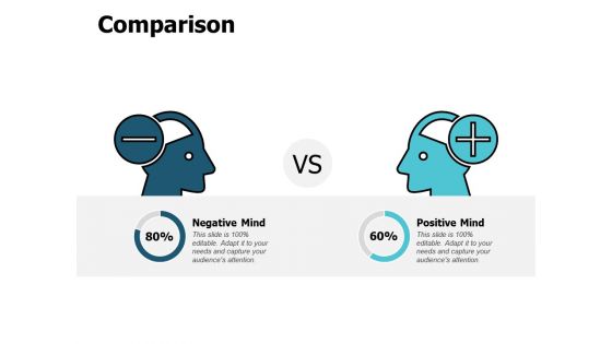 Comparison Female And Male Ppt PowerPoint Presentation Portfolio Format