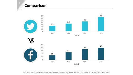 Comparison Finance Ppt PowerPoint Presentation Ideas Tips Comparison Finance Ppt PowerPoint Presentation Ideas Tips