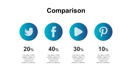 Comparison Financial Ppt PowerPoint Presentation Summary Show