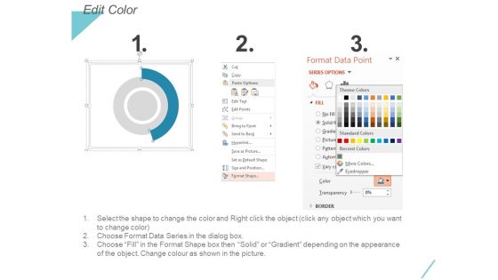 Comparison Geographical Ppt PowerPoint Presentation Infographics Summary