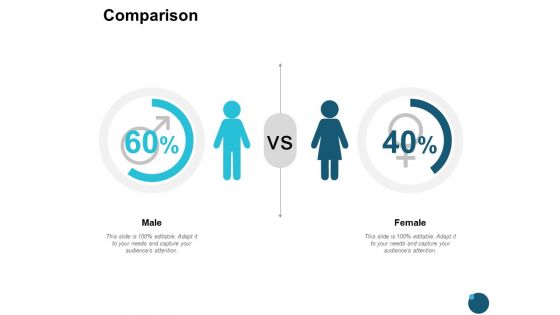 Comparison Male And Female Ppt PowerPoint Presentation Gallery File Formats