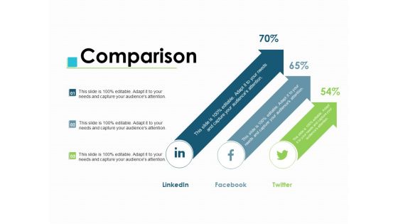 Comparison Male And Female Ppt PowerPoint Presentation Infographics Format