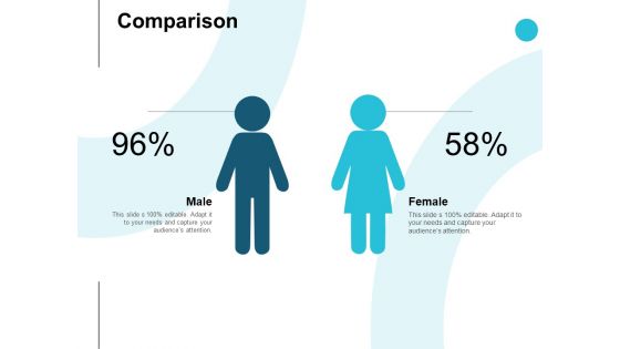Comparison Male And Female Ppt PowerPoint Presentation Inspiration Slide Download