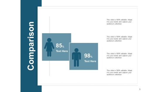 Comparison Male And Female Ppt PowerPoint Presentation Layouts Introduction