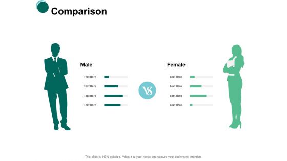 Comparison Male And Female Ppt PowerPoint Presentation Model Master Slide
