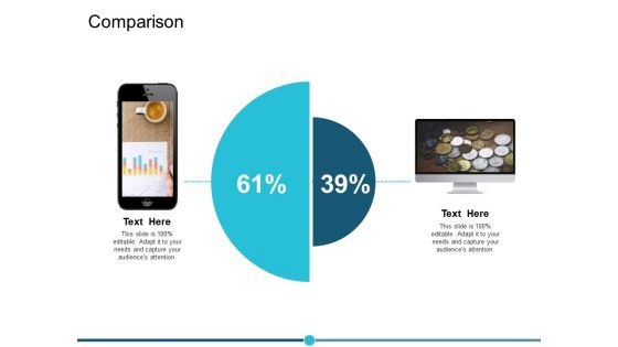 Comparison Male And Female Ppt PowerPoint Presentation Outline Model