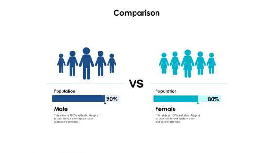 Comparison Male And Female Ppt PowerPoint Presentation Professional Icons