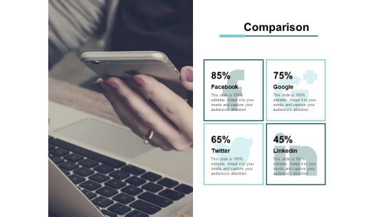 Comparison Male And Female Ppt PowerPoint Presentation Slides Deck