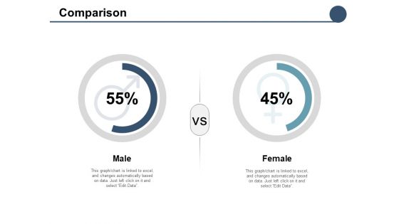 Comparison Male Female Business Ppt PowerPoint Presentation Outline Master Slide