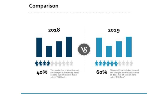 Comparison Male Female Marketing Ppt PowerPoint Presentation Outline Graphics Example