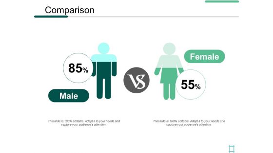 Comparison Male Female Ppt PowerPoint Presentation File Templates