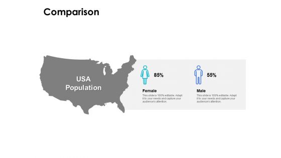 Comparison Male Female Ppt PowerPoint Presentation Gallery Design Ideas