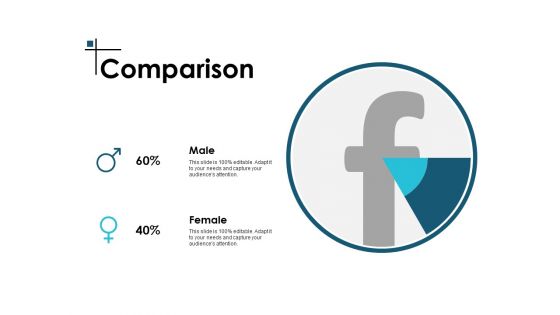 Comparison Male Female Ppt PowerPoint Presentation Icon Themes