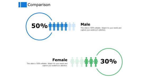 Comparison Male Female Ppt Powerpoint Presentation Ideas Graphics Tutorials
