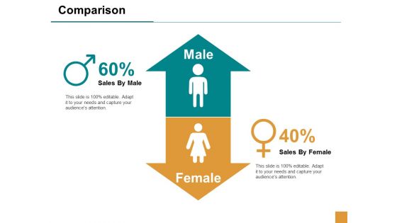Comparison Male Female Ppt Powerpoint Presentation Infographic Template Example