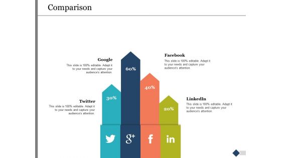 Comparison Male Female Ppt PowerPoint Presentation Layouts Example Introduction