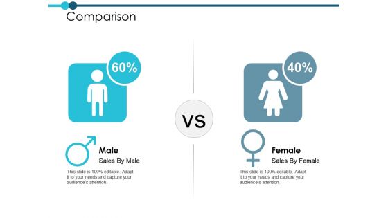 Comparison Male Female Ppt PowerPoint Presentation Professional Sample