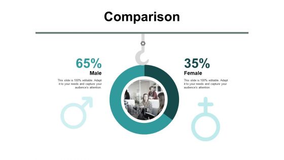 Comparison Male Female Ppt PowerPoint Presentation Show Influencers