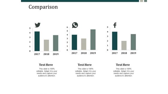 Comparison Management Marketing Ppt Powerpoint Presentation Infographics Graphics Tutorials Ppt Powerpoint Presentation File Slide