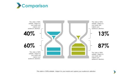 Comparison Management Marketing Ppt PowerPoint Presentation Show Grid