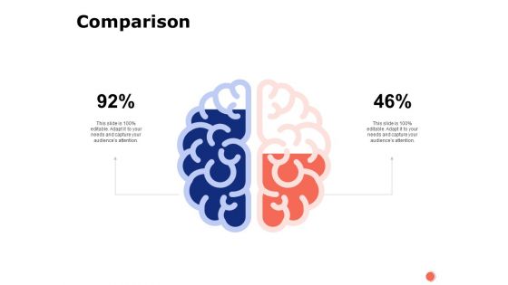 Comparison Management Ppt PowerPoint Presentation Professional Example Topics Comparison Management Ppt PowerPoint Presentation Professional Example Topics