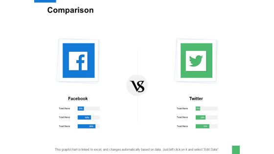 Comparison Management Ppt PowerPoint Presentation Show Picture Comparison Management Ppt PowerPoint Presentation Show Picture
