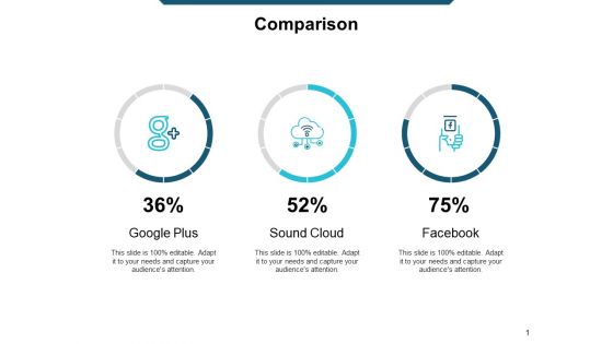 Comparison Management Ppt Powerpoint Presentation Styles Vector Comparison Management Ppt Powerpoint Presentation Styles Vector