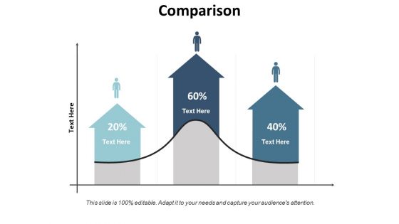 Comparison Marketing Ppt PowerPoint Presentation Gallery Graphic Tips