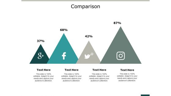 Comparison Marketing Strategy Ppt PowerPoint Presentation Professional Infographic Template Comparison Marketing Strategy Ppt PowerPoint Presentation Professional Infographic Template