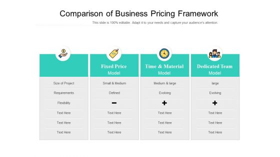 Comparison Of Business Pricing Framework Ppt PowerPoint Presentation Slides Deck PDF