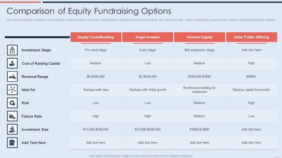 Comparison Of Equity Fundraising Options Mockup PDF Comparison Of Equity Fundraising Options Mockup PDF