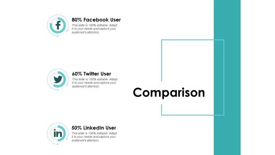 Comparison Percentages Ppt PowerPoint Presentation Styles Clipart Images