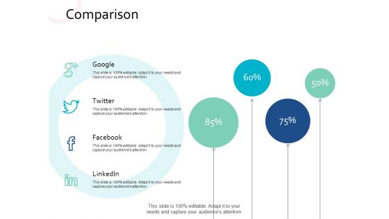 Comparison Planning Ppt PowerPoint Presentation Portfolio Portrait Comparison Planning Ppt PowerPoint Presentation Portfolio Portrait