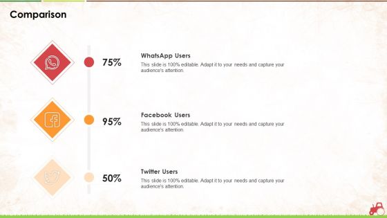 Comparison Ppt Gallery Graphics Example PDF