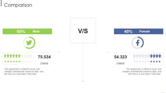 Comparison Ppt Outline Slideshow PDF