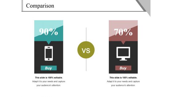 Comparison Ppt PowerPoint Presentation File Format Ideas