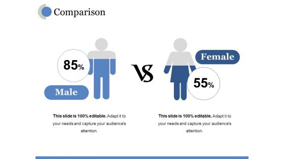 Comparison Ppt PowerPoint Presentation Gallery Good Comparison Ppt PowerPoint Presentation Gallery Good