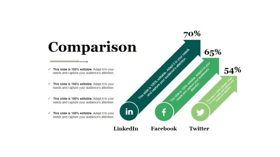Comparison Ppt PowerPoint Presentation Gallery Picture Comparison Ppt PowerPoint Presentation Gallery Picture