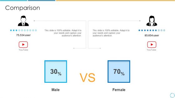 Comparison Ppt PowerPoint Presentation Gallery Show PDF
