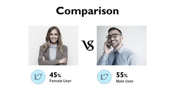 Comparison Ppt PowerPoint Presentation Ideas Topics