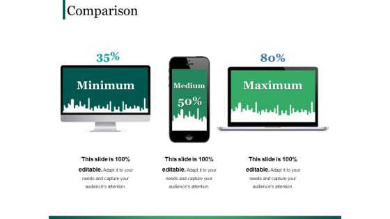 Comparison Ppt PowerPoint Presentation Infographic Template Aids