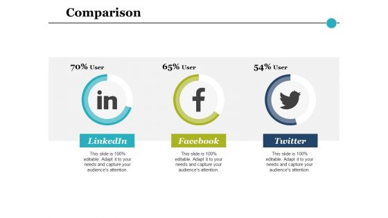 Comparison Ppt PowerPoint Presentation Infographic Template Background Comparison Ppt PowerPoint Presentation Infographic Template Background